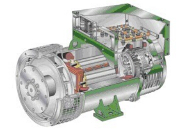 乐安发电机内部结构图